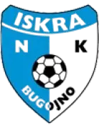 NK Iskra Bugojno U19