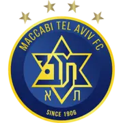 Maccabi Tel Aviv U19