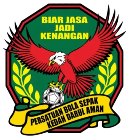 Kedah U20