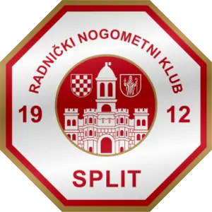 NK Split U19